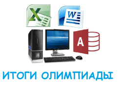 Результаты районного этапа городской олимпиады по информатике